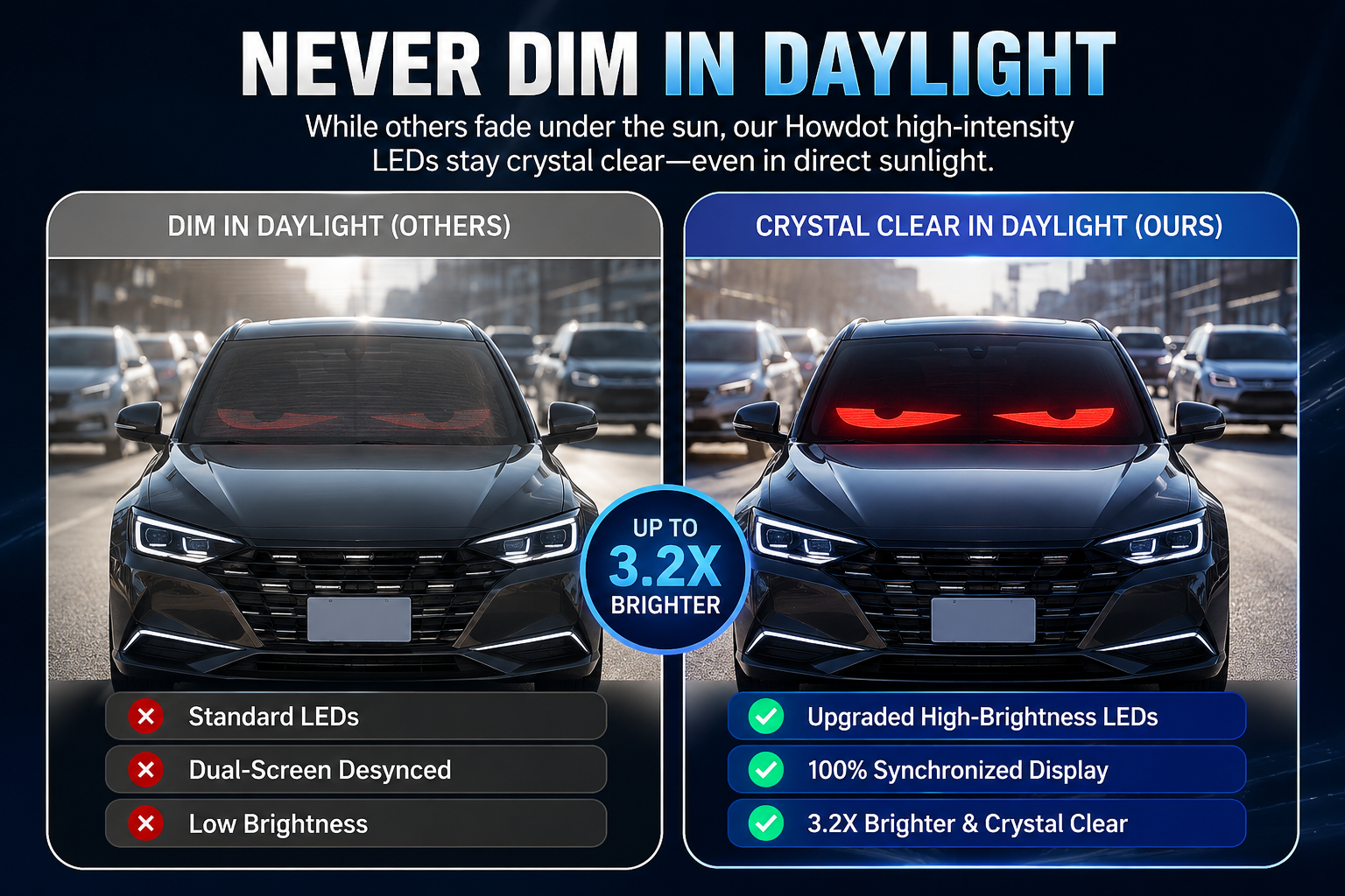 DemonStare – Programmable LED Car Eyes